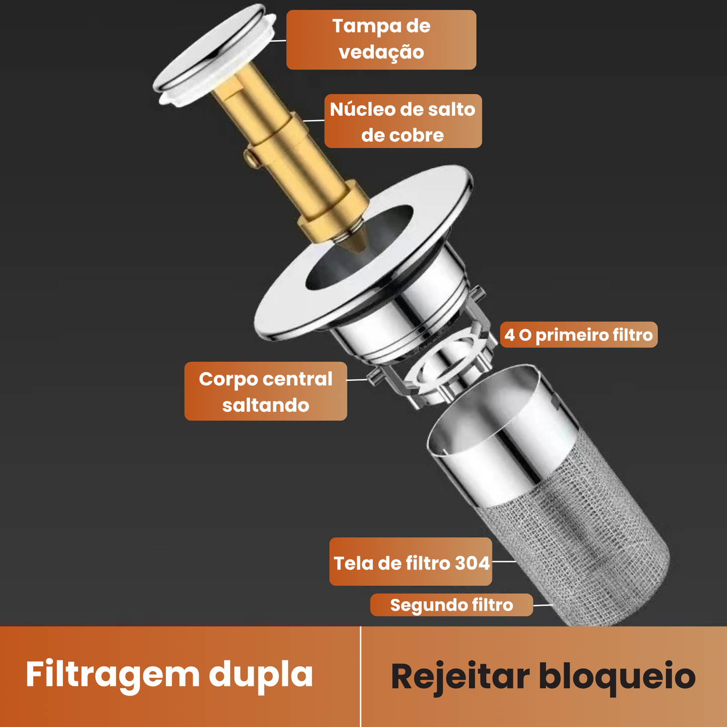 LEVE 2 E PAGUE 1 - NanoDry™ -  Filtre, bloqueie e proteja suas pias contra detritos e entupimentos sem esforço