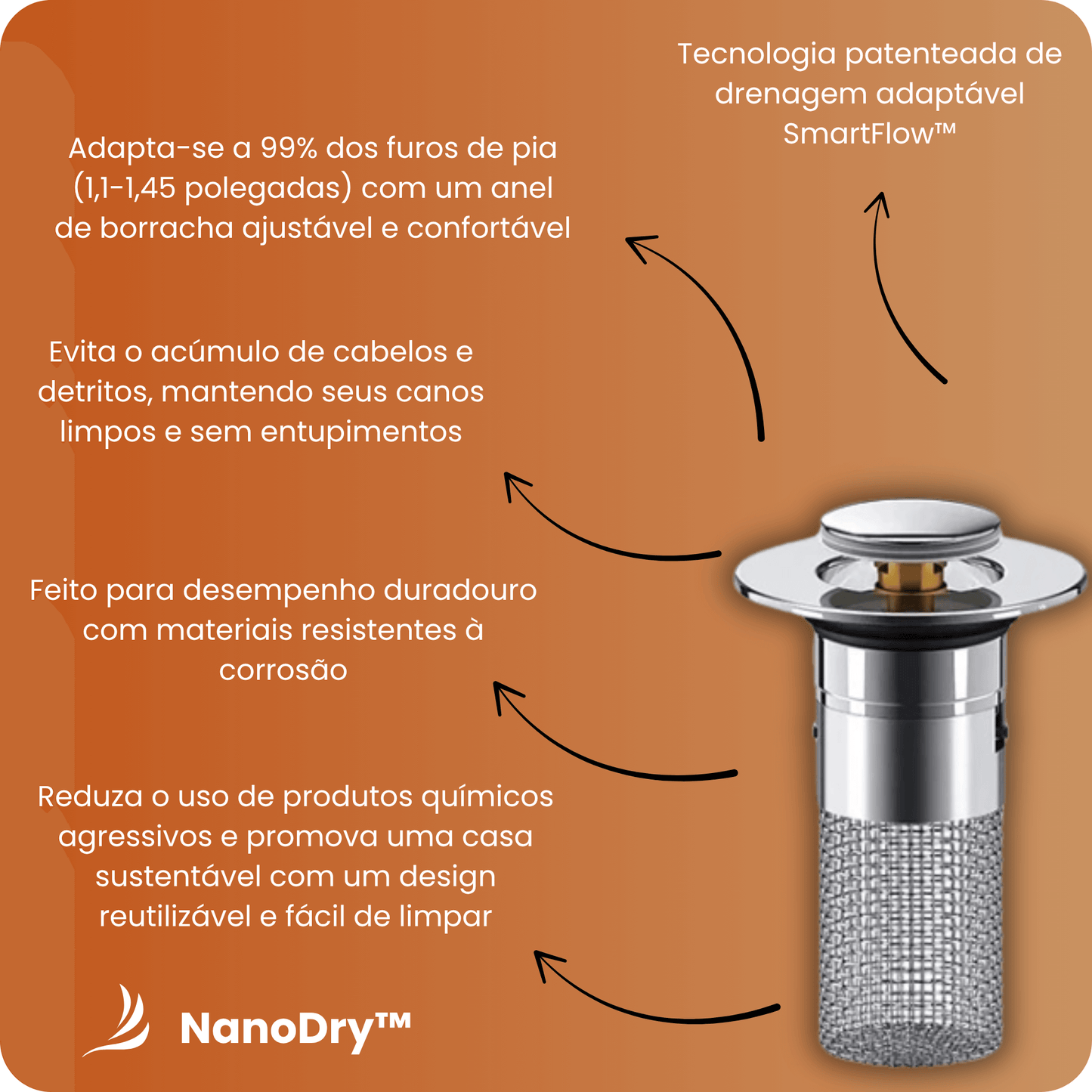 LEVE 2 E PAGUE 1 - NanoDry™ -  Filtre, bloqueie e proteja suas pias contra detritos e entupimentos sem esforço